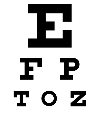 Eye Charts: Everything you need to know